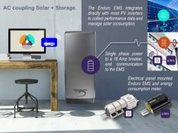 Battery module availability could make-or-break energy storage providers, Eguana Tech says